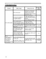 Preview for 204 page of Hitachi CP-A222WN User Manual