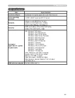 Preview for 205 page of Hitachi CP-A222WN User Manual