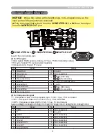 Preview for 209 page of Hitachi CP-A222WN User Manual