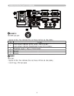 Preview for 210 page of Hitachi CP-A222WN User Manual