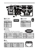 Preview for 212 page of Hitachi CP-A222WN User Manual