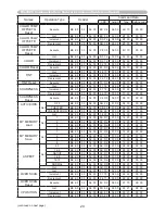 Preview for 226 page of Hitachi CP-A222WN User Manual