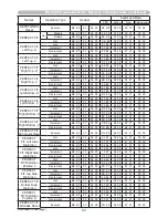 Preview for 229 page of Hitachi CP-A222WN User Manual