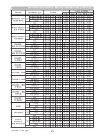 Preview for 231 page of Hitachi CP-A222WN User Manual