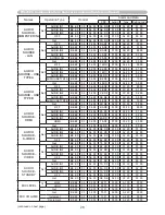 Preview for 232 page of Hitachi CP-A222WN User Manual