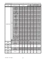 Preview for 233 page of Hitachi CP-A222WN User Manual