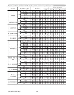 Preview for 234 page of Hitachi CP-A222WN User Manual