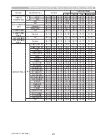 Preview for 235 page of Hitachi CP-A222WN User Manual