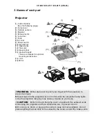 Предварительный просмотр 3 страницы Hitachi CP-A52 A1B-20 Service Manual