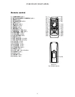 Предварительный просмотр 5 страницы Hitachi CP-A52 A1B-20 Service Manual