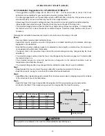 Предварительный просмотр 13 страницы Hitachi CP-A52 A1B-20 Service Manual