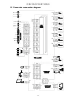 Предварительный просмотр 75 страницы Hitachi CP-A52 A1B-20 Service Manual