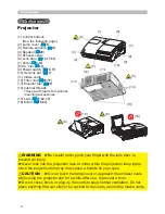 Предварительный просмотр 4 страницы Hitachi CP-A52 Series User Manual – Operating Manual