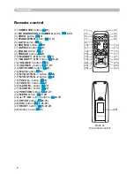 Preview for 6 page of Hitachi CP-A52 Series User Manual – Operating Manual