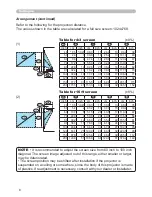 Preview for 8 page of Hitachi CP-A52 Series User Manual – Operating Manual