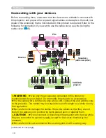 Предварительный просмотр 10 страницы Hitachi CP-A52 Series User Manual – Operating Manual