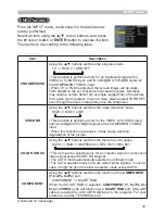 Предварительный просмотр 33 страницы Hitachi CP-A52 Series User Manual – Operating Manual