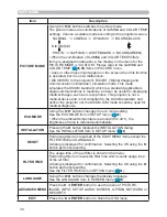 Preview for 34 page of Hitachi CP-AW2503 User Manual