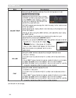 Preview for 36 page of Hitachi CP-AW2503 User Manual