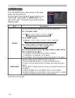 Preview for 38 page of Hitachi CP-AW2503 User Manual