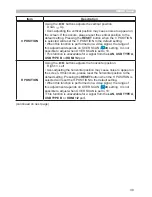 Preview for 39 page of Hitachi CP-AW2503 User Manual