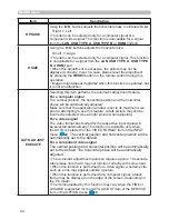 Preview for 40 page of Hitachi CP-AW2503 User Manual