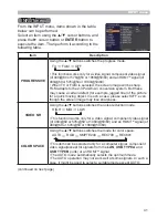 Preview for 41 page of Hitachi CP-AW2503 User Manual