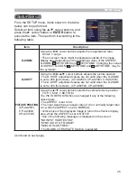 Preview for 45 page of Hitachi CP-AW2503 User Manual