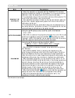 Preview for 48 page of Hitachi CP-AW2503 User Manual