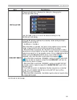 Preview for 49 page of Hitachi CP-AW2503 User Manual