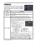 Preview for 51 page of Hitachi CP-AW2503 User Manual