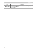 Preview for 52 page of Hitachi CP-AW2503 User Manual