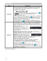 Preview for 54 page of Hitachi CP-AW2503 User Manual