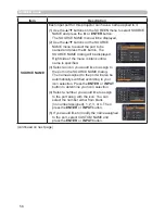 Preview for 56 page of Hitachi CP-AW2503 User Manual