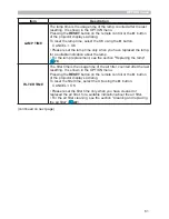 Preview for 61 page of Hitachi CP-AW2503 User Manual