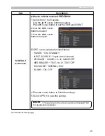 Preview for 65 page of Hitachi CP-AW2503 User Manual