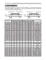 Preview for 118 page of Hitachi CP-AW2503 User Manual