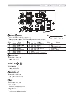 Preview for 121 page of Hitachi CP-AW2503 User Manual