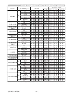 Preview for 137 page of Hitachi CP-AW2503 User Manual