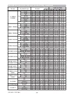 Preview for 138 page of Hitachi CP-AW2503 User Manual