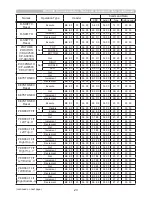 Preview for 139 page of Hitachi CP-AW2503 User Manual