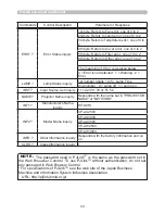 Preview for 149 page of Hitachi CP-AW2503 User Manual