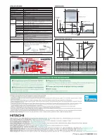 Preview for 3 page of Hitachi CP-AW250N Brochure & Specs