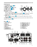 Preview for 14 page of Hitachi CP-AW250N Operating Manual