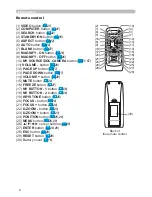 Preview for 15 page of Hitachi CP-AW250N Operating Manual