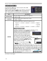 Preview for 41 page of Hitachi CP-AW250N Operating Manual