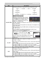 Preview for 42 page of Hitachi CP-AW250N Operating Manual