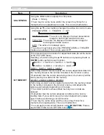 Preview for 43 page of Hitachi CP-AW250N Operating Manual