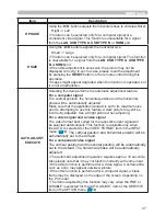 Preview for 46 page of Hitachi CP-AW250N Operating Manual