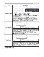 Preview for 48 page of Hitachi CP-AW250N Operating Manual